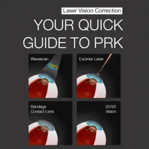 A series of four images illustrating the PRK eye surgery process: Cornea mapping with a topographical map; Excimer laser reshaping the cornea; Bandage contact lens placed on the cornea; Eye with corrected vision, showing 20/20 results.