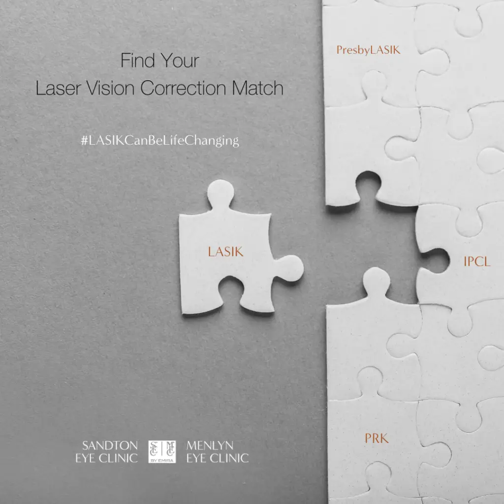 Puzzle pieces of lasik eye surgery